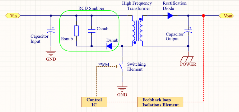 Isolated 36 Watt Flyback Converter Using The UC3842A Primary Side